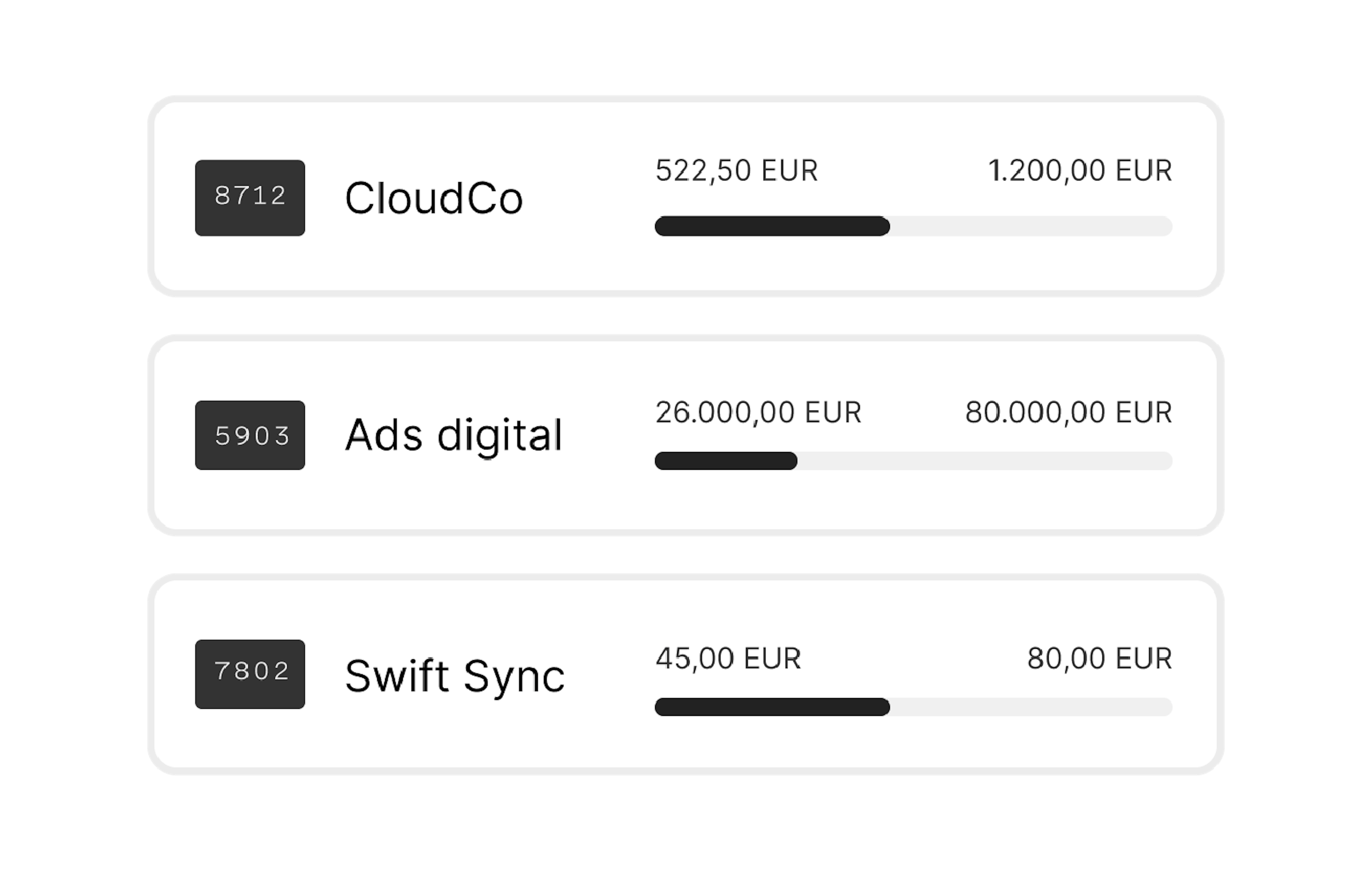 Smarte Firmenkarten für Ihr Unternehmen. Pleo